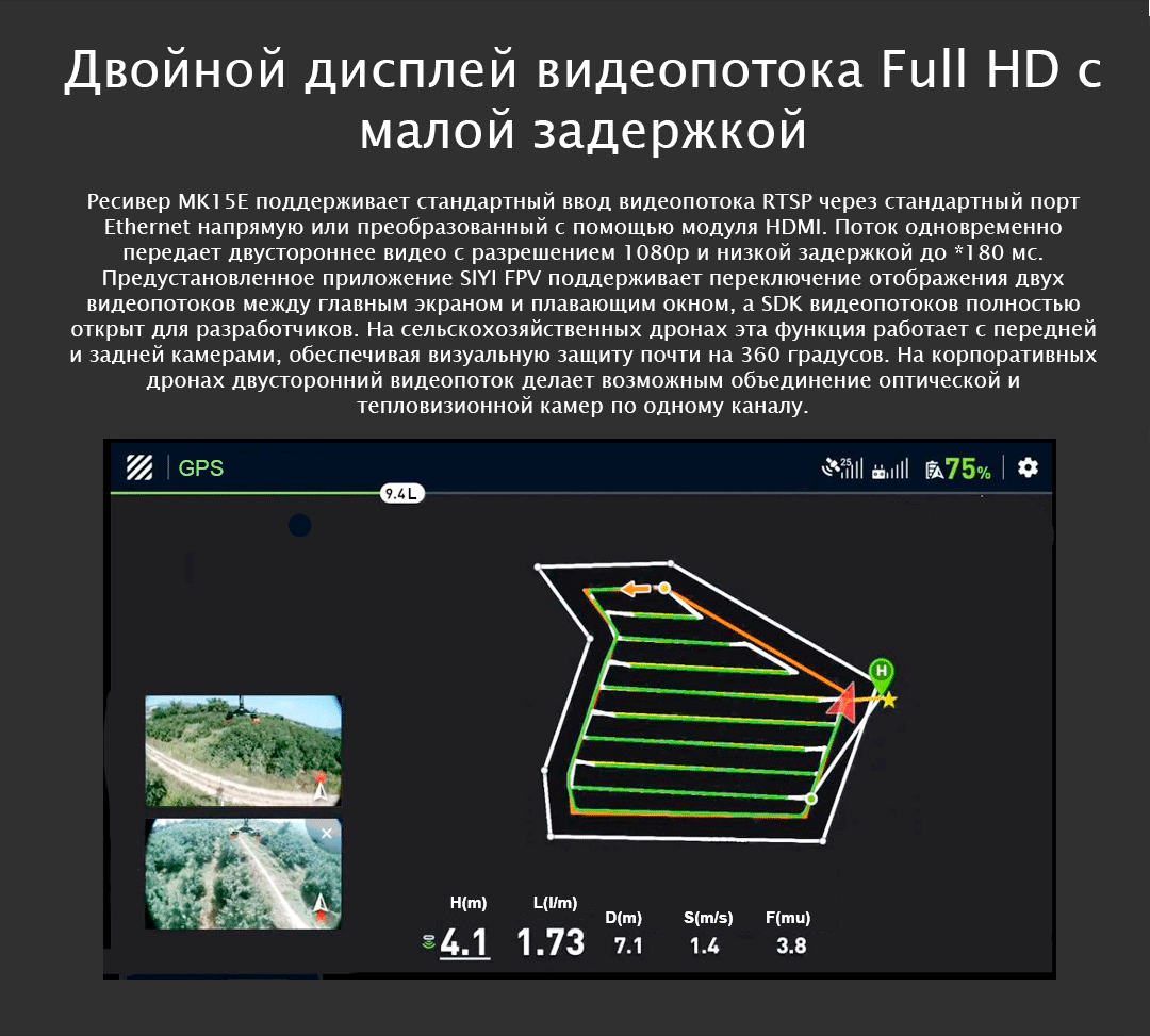 Radio controller SIYI MK15E Mini HD с 5.5-дюймовым touch LCD-дисплеем high четкости high brightness, dual Full HD FPV, low задержкой, большим радиусом action, корейским certificate KC