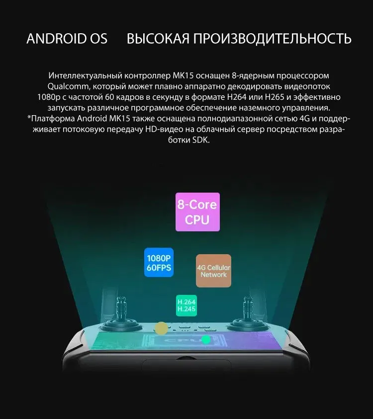 Kit SIYI MK15 HM30 DUAL smart controller с system transmission цифрового images Full HD с dual remote remote control and remote control, with function relay, CE FCC KC