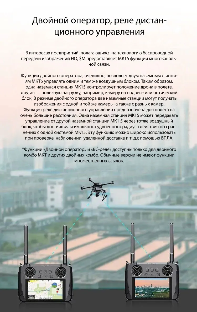 Kit SIYI MK15 HM30 DUAL smart controller с system transmission цифрового images Full HD с dual remote remote control and remote control, with function relay, CE FCC KC