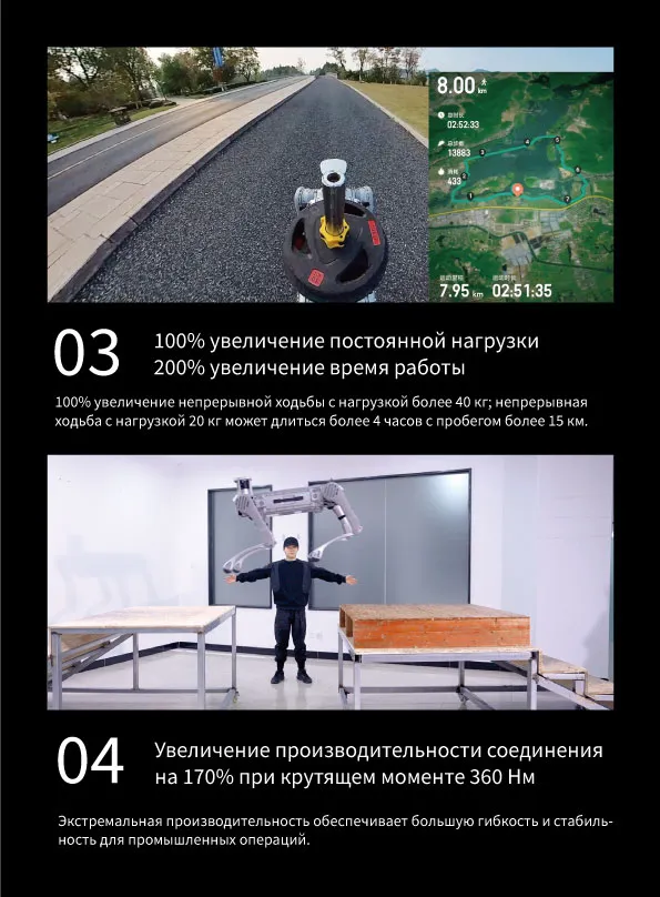 Robot-собака DB2