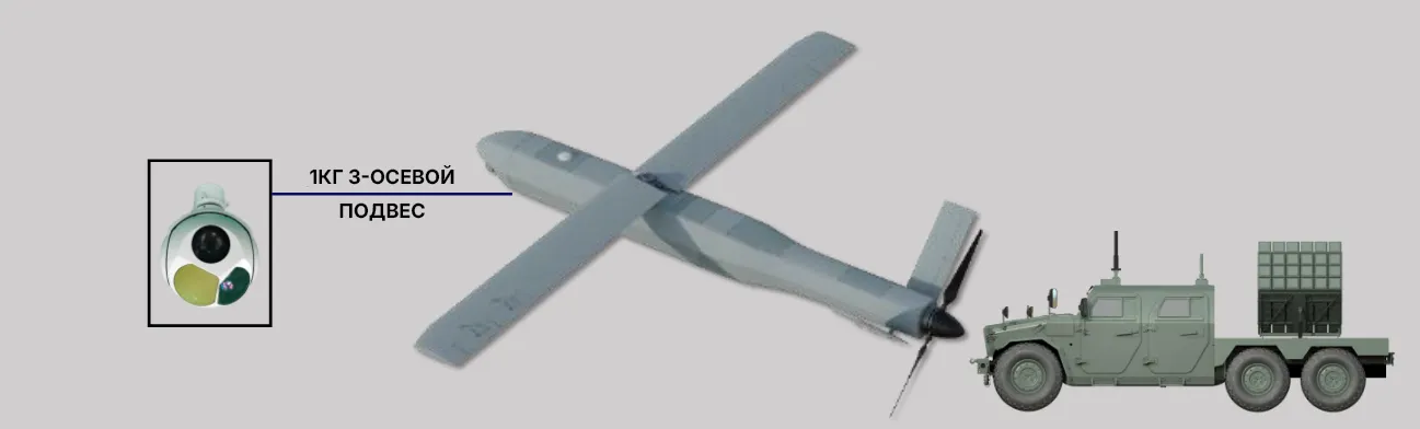 Drone DLM-30