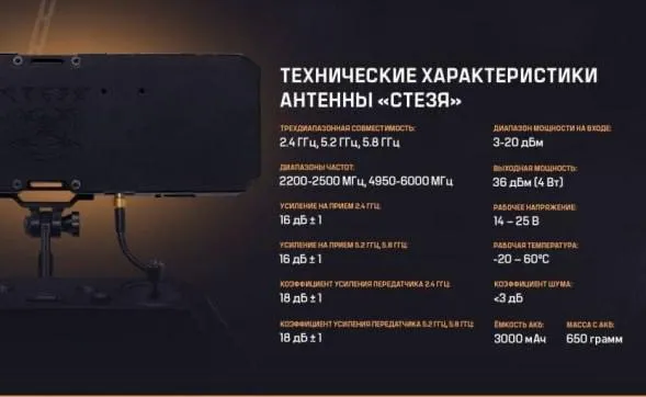Antenna Стезя LITE