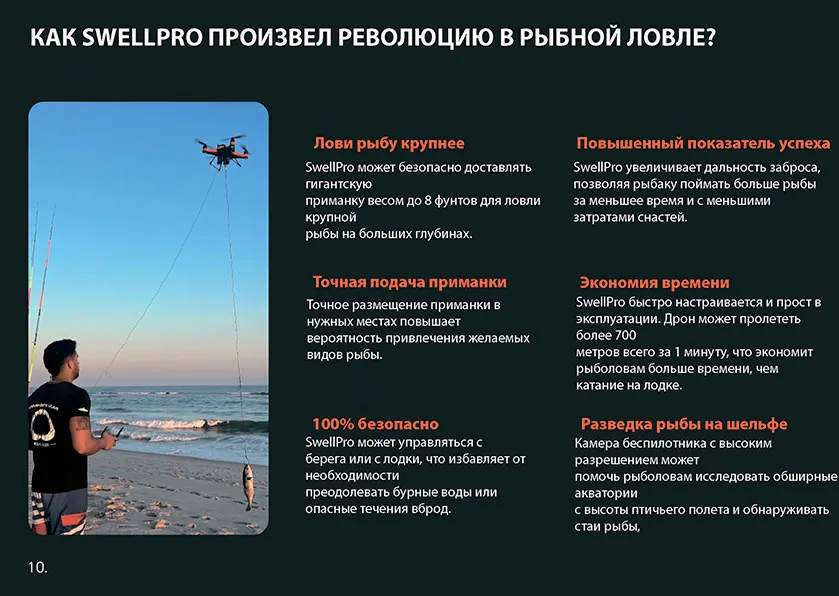 Waterproof drone SwellPro Fisherman Max (FD2)