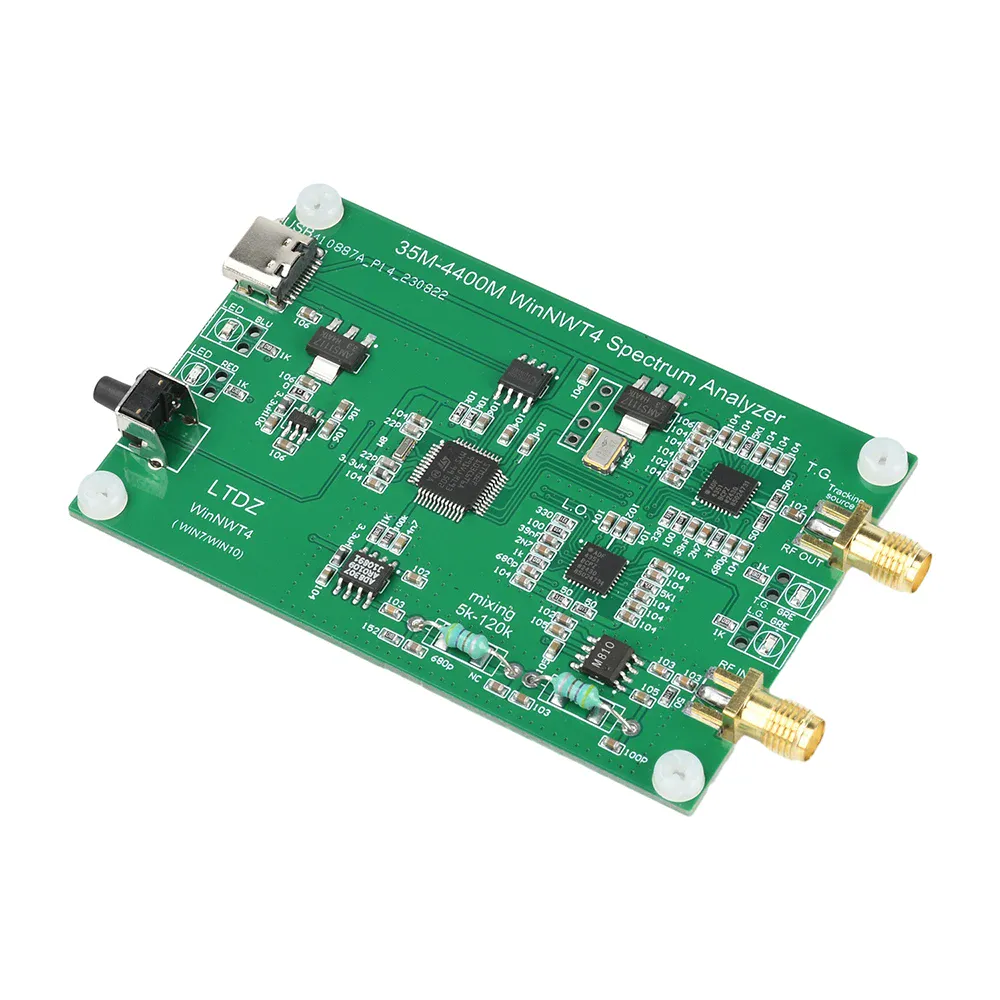 Gaqqee Signal Spectrum Analyzer